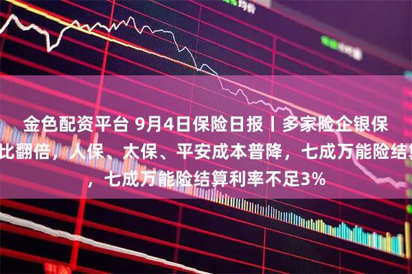 金色配资平台 9月4日保险日报丨多家险企银保新业务价值同比翻倍，人保、太保、平安成本普降，七成万能险结算利率不足3%